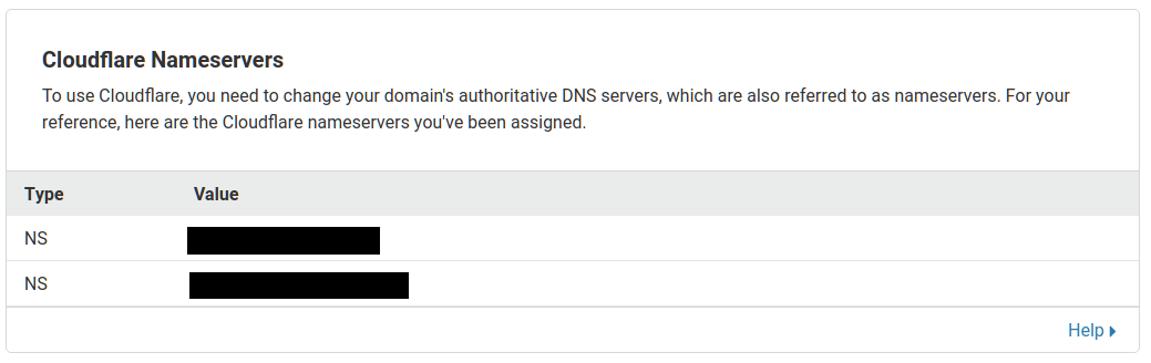 cloudflare
